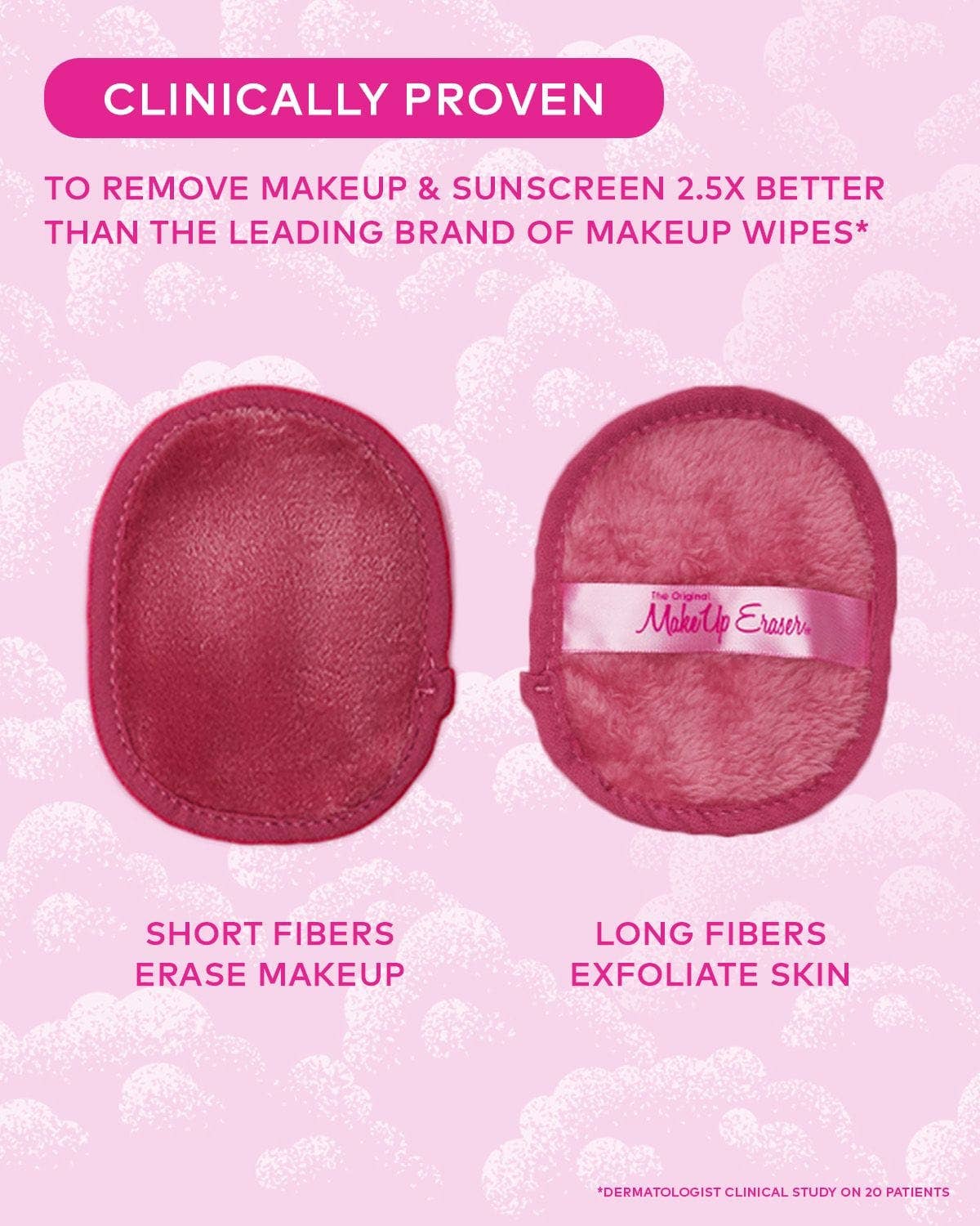 Makeup Eraser Set