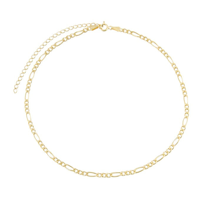 Chain Choker